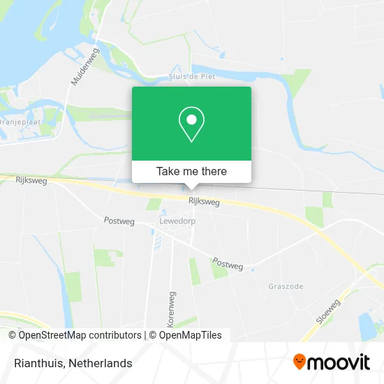 Rianthuis map