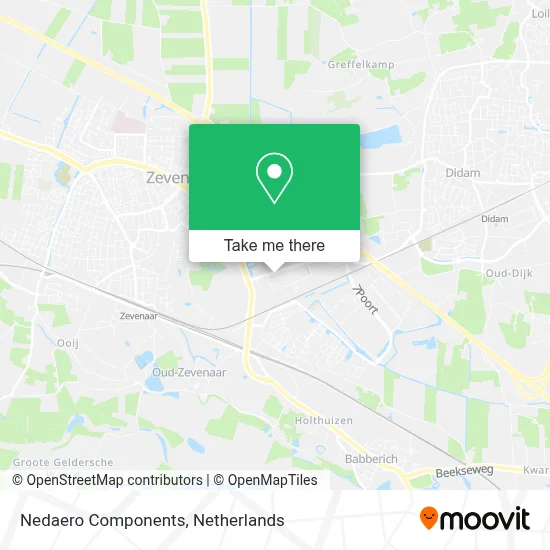 Nedaero Components map