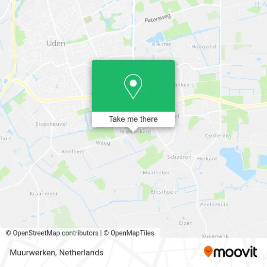 Muurwerken map