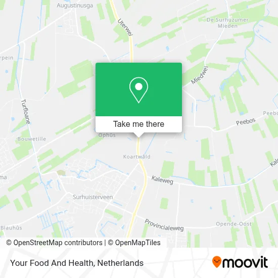 Your Food And Health map