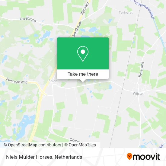 Niels Mulder Horses map