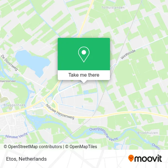 Etos map