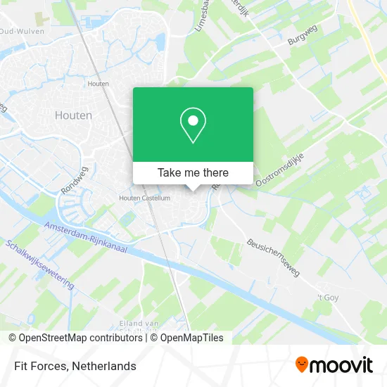 Fit Forces map