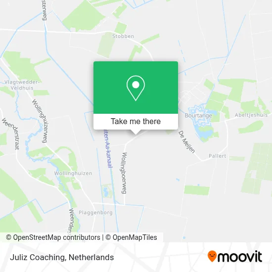 Juliz Coaching map