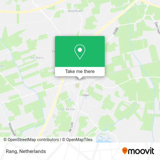 Rang map