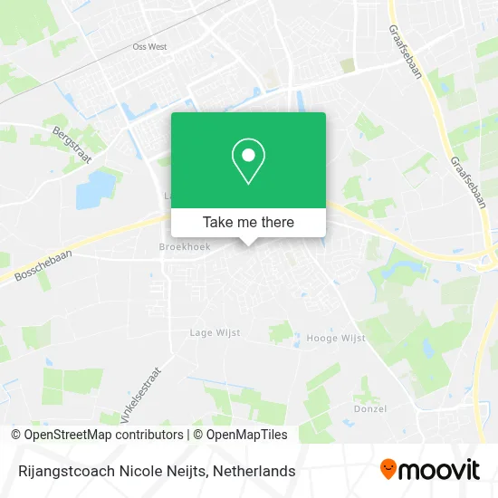 Rijangstcoach Nicole Neijts map