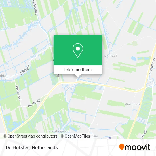 De Hofstee map