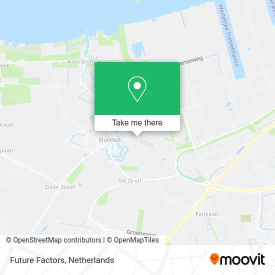 Future Factors map