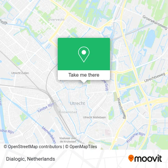 Dialogic map
