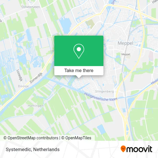 Systemedic map