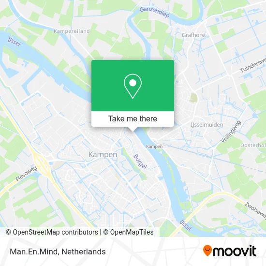Man.En.Mind map