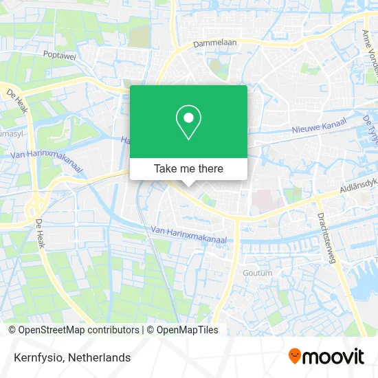 Kernfysio map