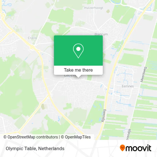 Olympic Table map