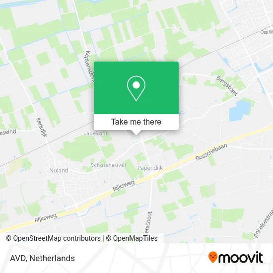 Avd map