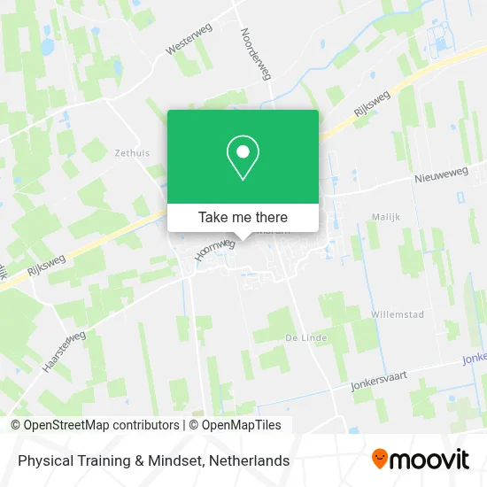 Physical Training & Mindset map