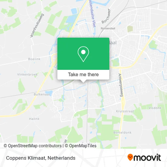 Coppens Klimaat Karte