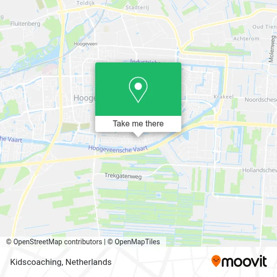 Kidscoaching map