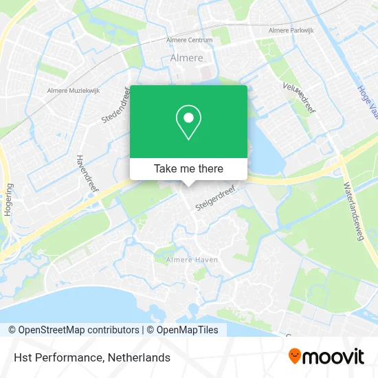 Hst Performance map