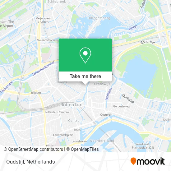 Oudstijl map