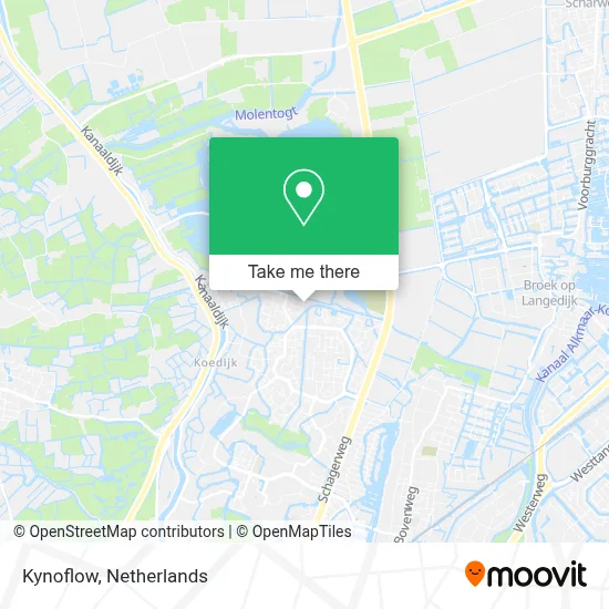Kynoflow map