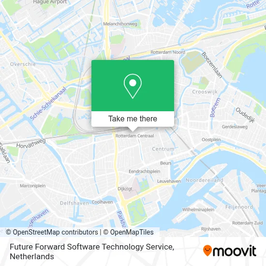 Future Forward Software Technology Service map