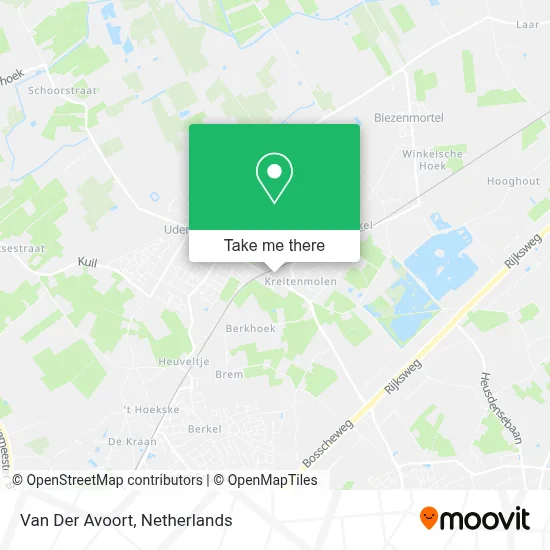 Van Der Avoort map