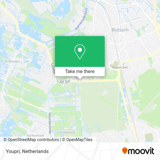 Youpri map