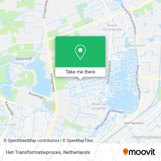 Het Transformatieproces map