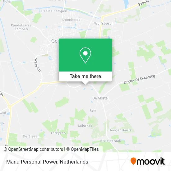 Mana Personal Power map