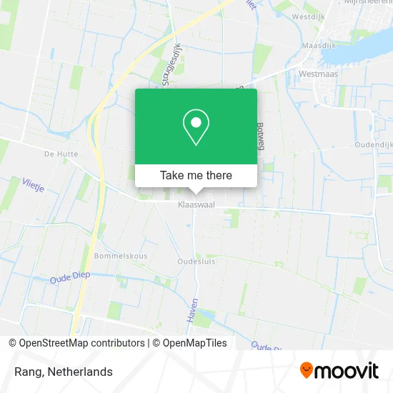 Rang map