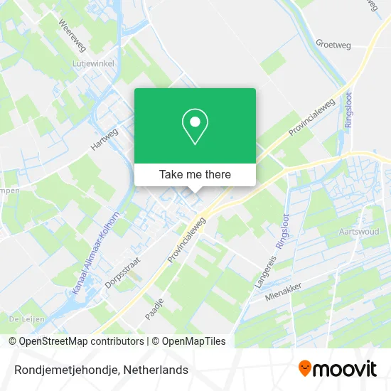 Rondjemetjehondje Karte
