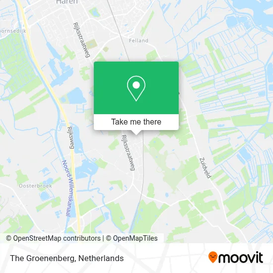 The Groenenberg map