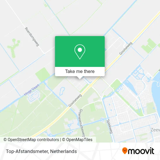Top-Afstandsmeter map