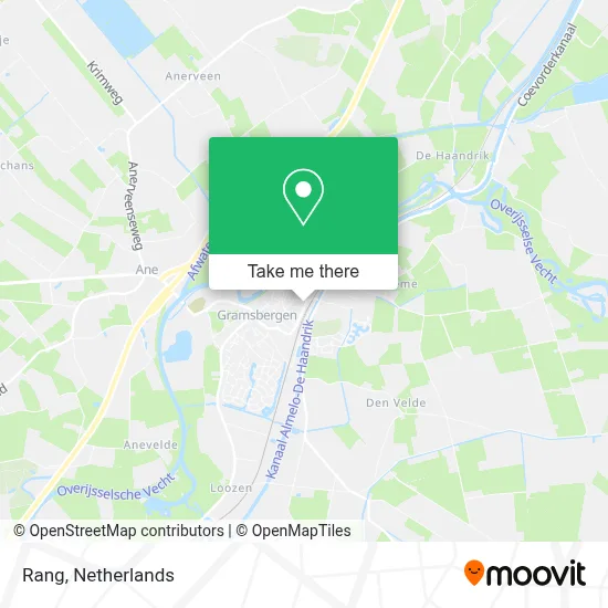 Rang map