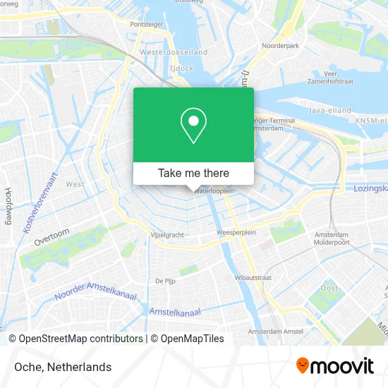 Oche map
