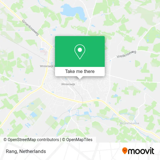 Rang map