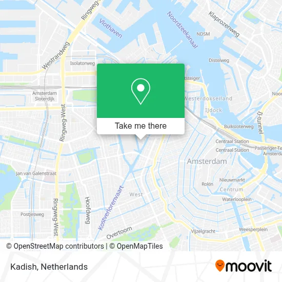 Kadish map