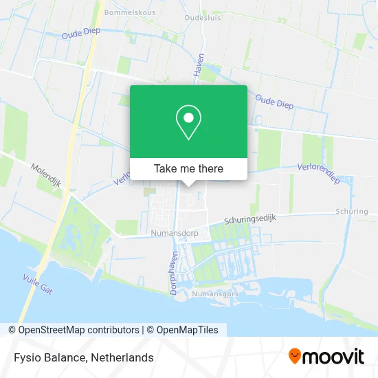 Fysio Balance map