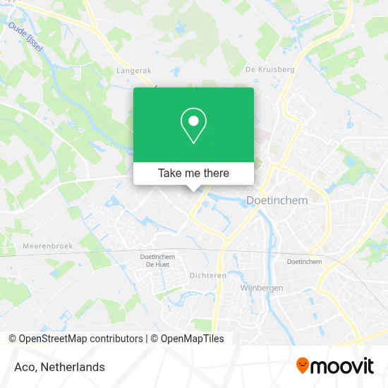 Aco map