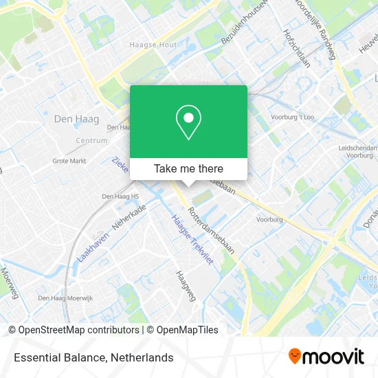 Essential Balance map
