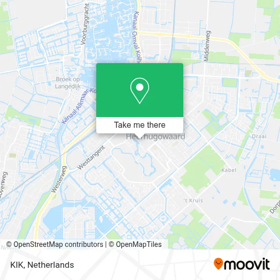 Kik map