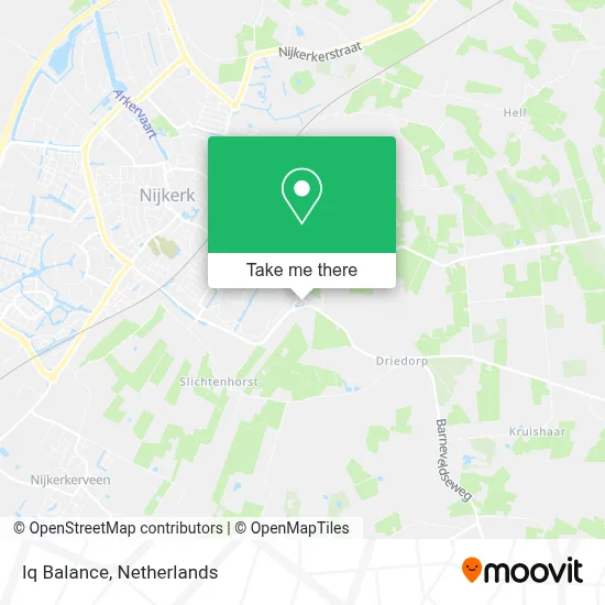Iq Balance map