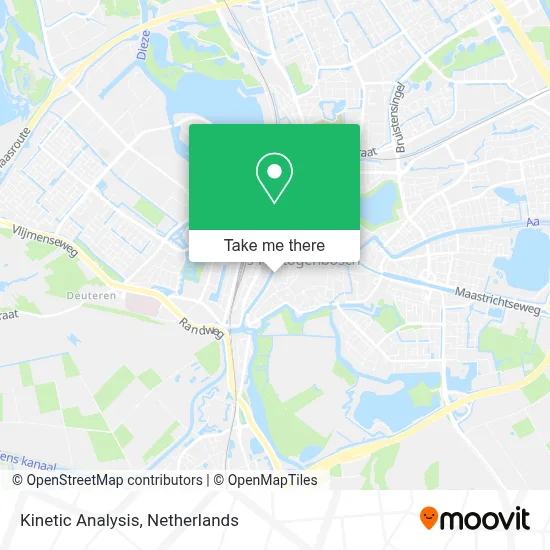 Kinetic Analysis Karte