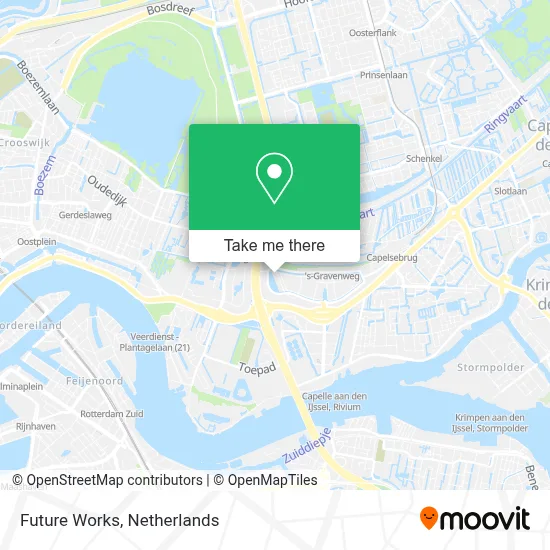 Future Works map