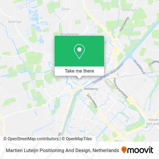 Martien Luteijn Positioning And Design map