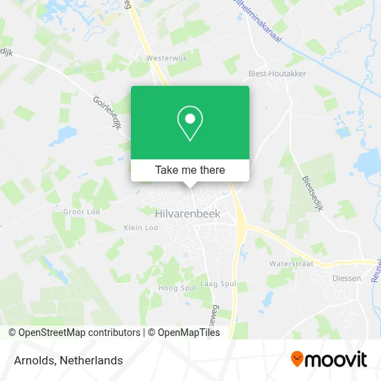 Arnolds map