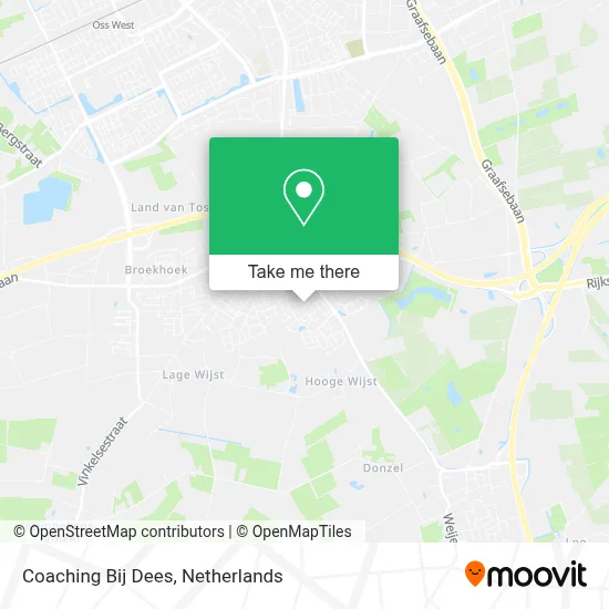 Coaching Bij Dees Karte