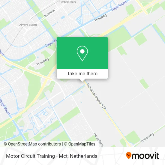 Motor Circuit Training - Mct map