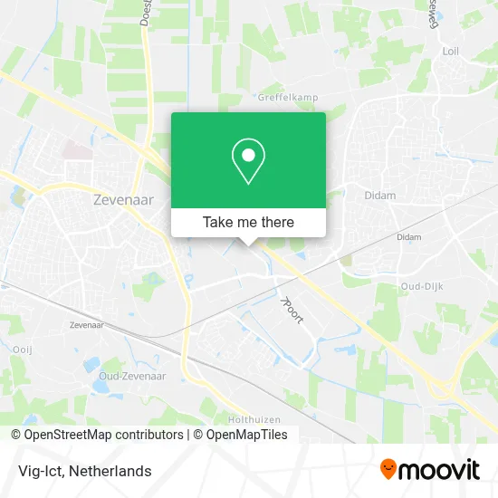 Vig-Ict map