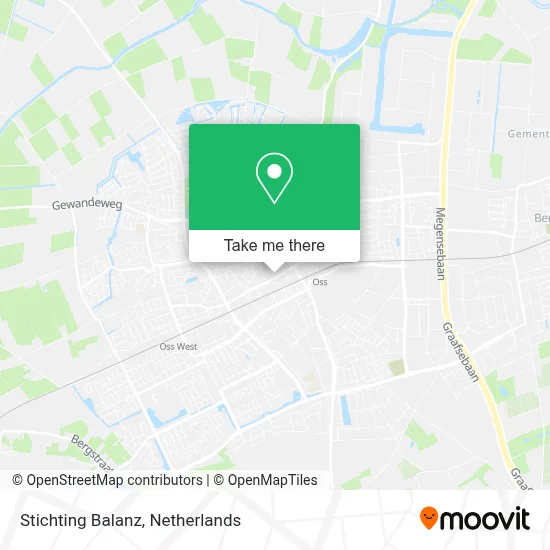 Stichting Balanz map